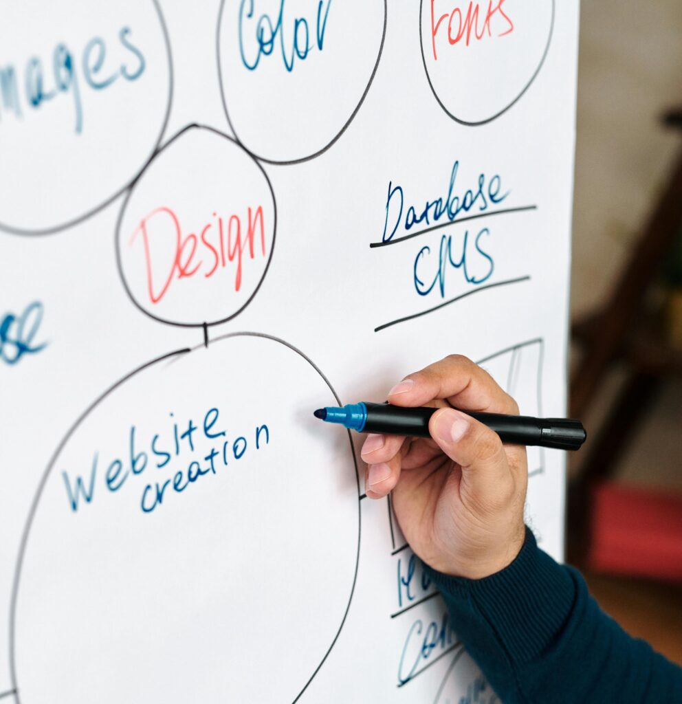 best digital marketing strategist in kannur- freelance seo expert ramseenanp